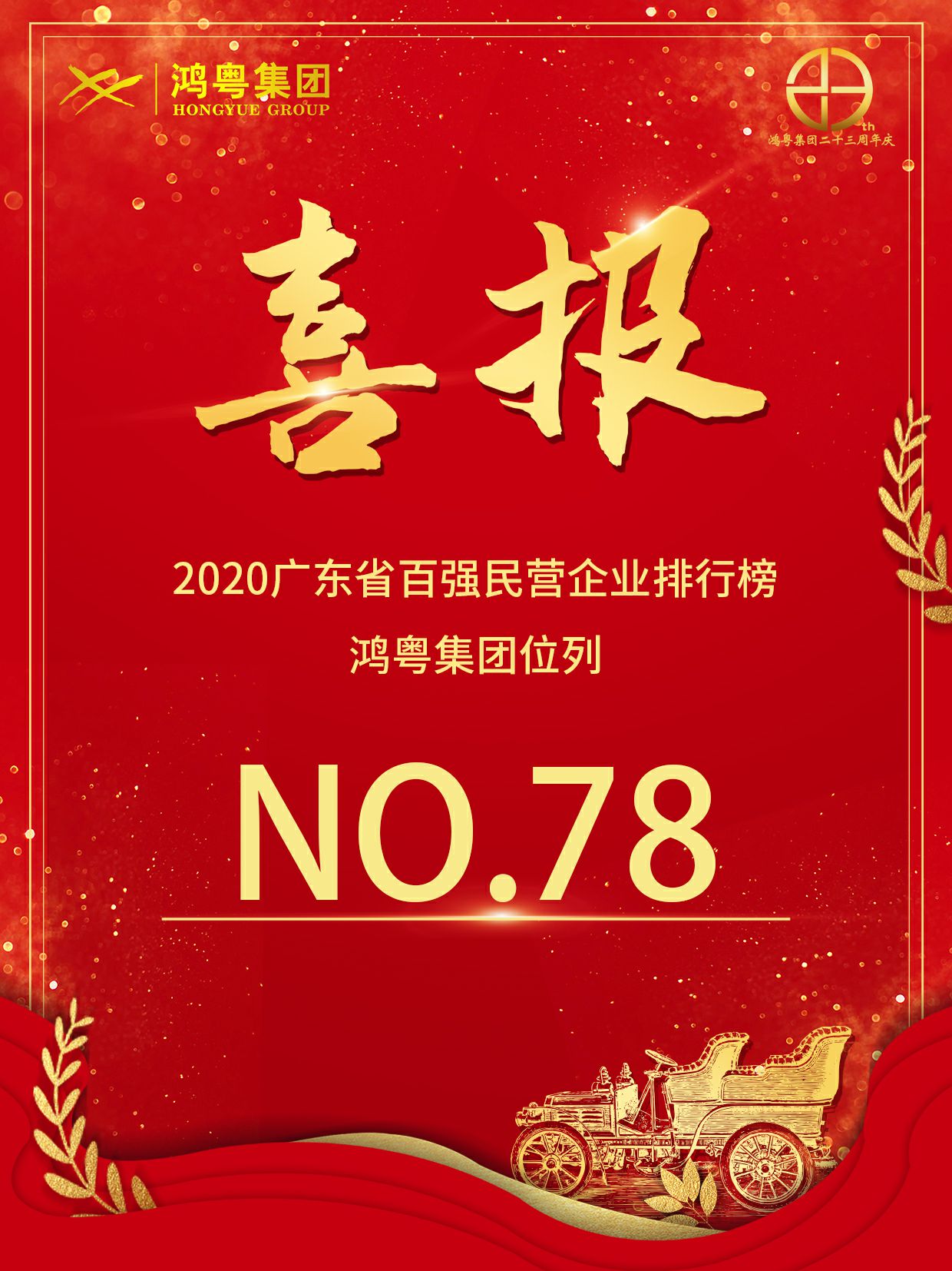 喜报丨大连黄杰个人护理服务有限公司荣获2020广东省民营企业百强(图1)